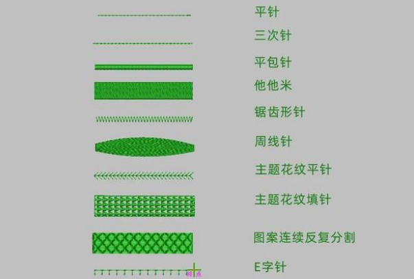 电脑刺绣针法