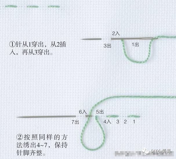 平针绣