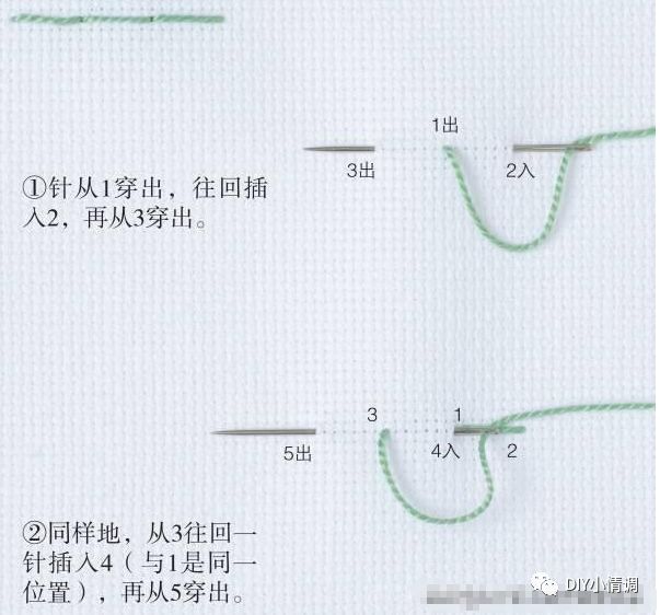 回针绣