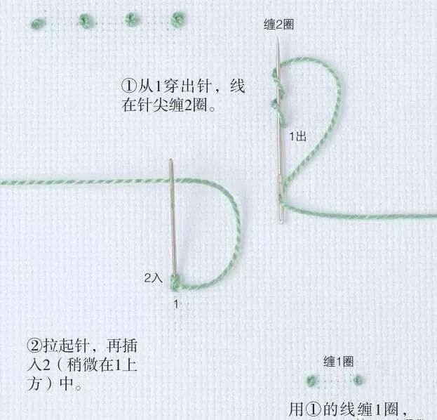 法式绣