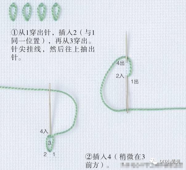 平式绣