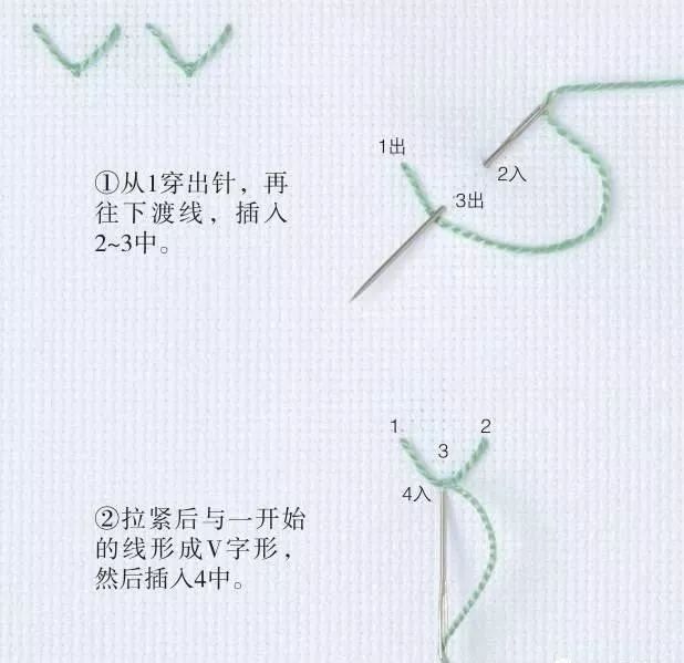 比翼绣
